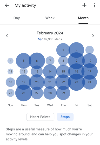 Feb Steps